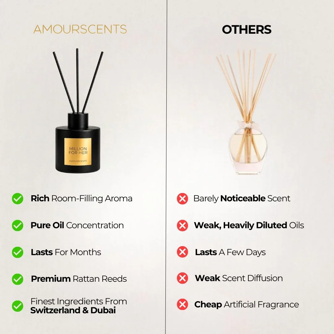 Lost Cherry Reed Diffuser (Inspired) - Forbidden Cherry - Image 6