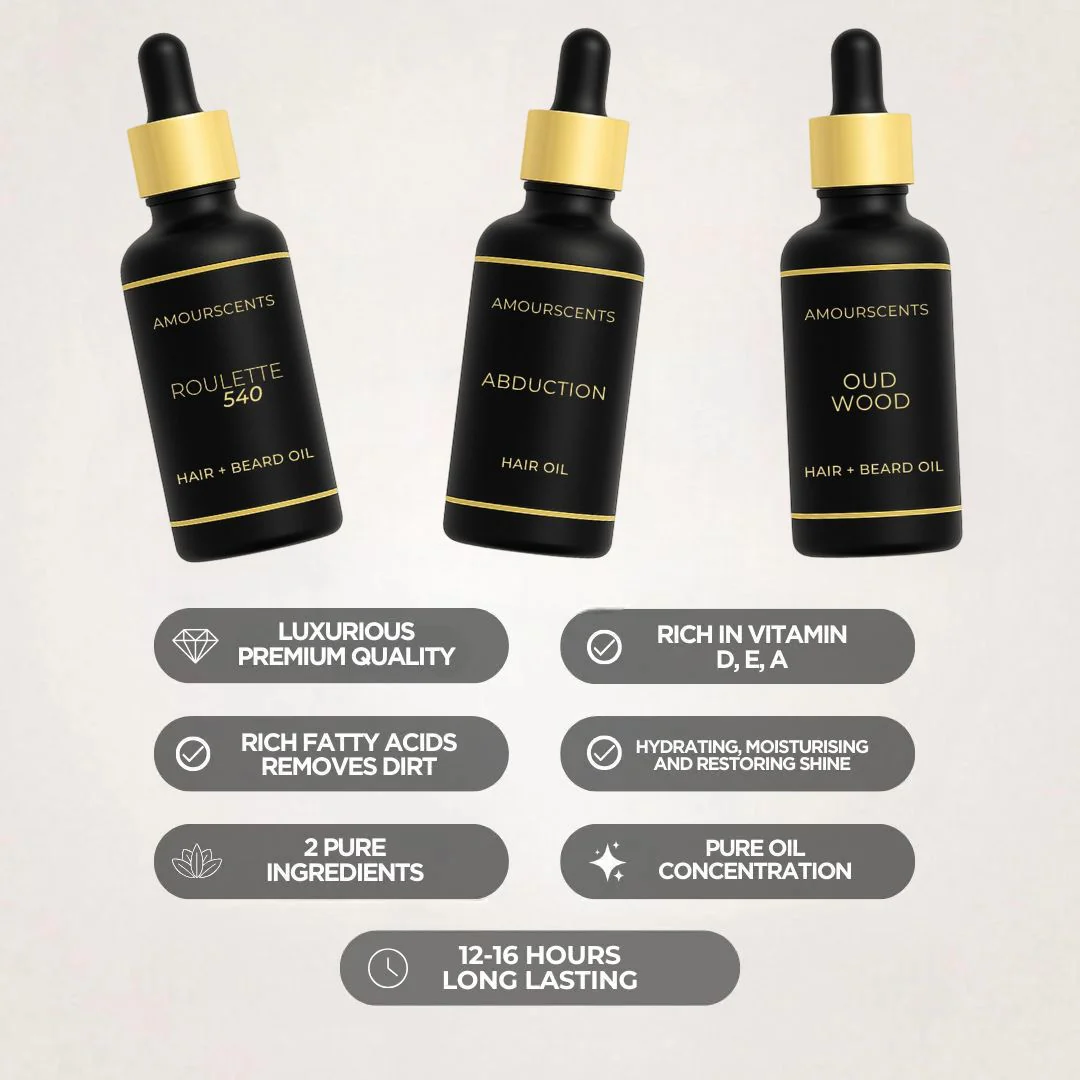 Aventas Hair + Beard Oil (Inspired) - Victory - Image 5