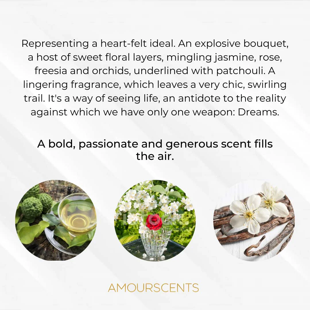 Flowerbomb Reed Diffuser (Inspired) - Flowerblitz - Image 2