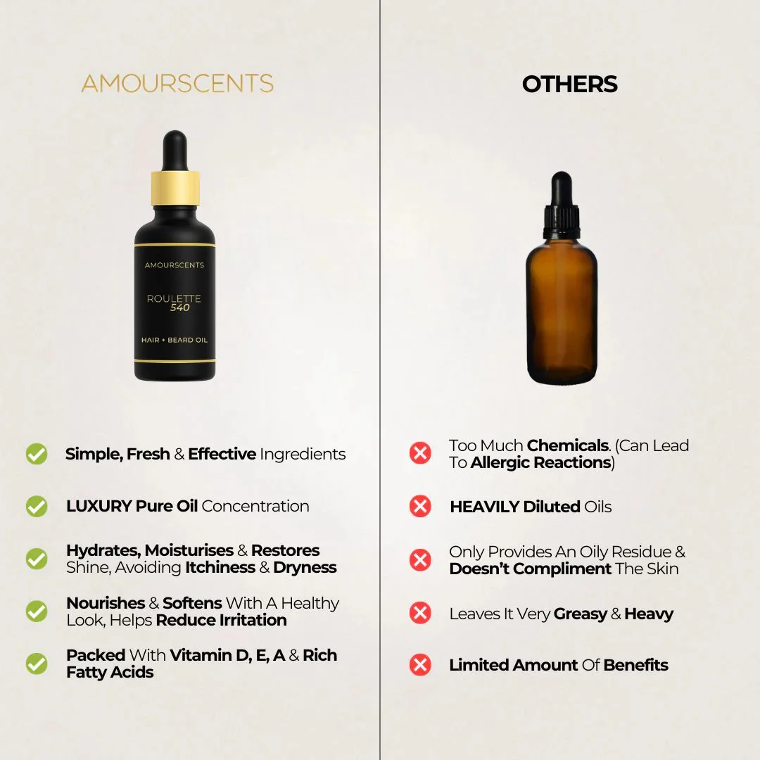 Alien Hair Oil (Inspired) - Abduction - Image 7